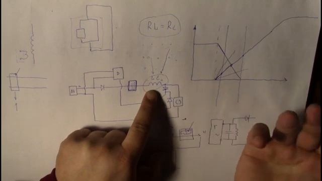 Резонанс. Романов