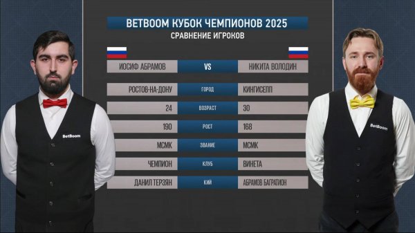 1/2 "BetBoom Кубок чемпионов 2025". И. Абрамов (RUS) - Н. Володин (RUS) . Св.пирамида.