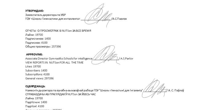 Отчеты о просмотрах в NUTSon за все время