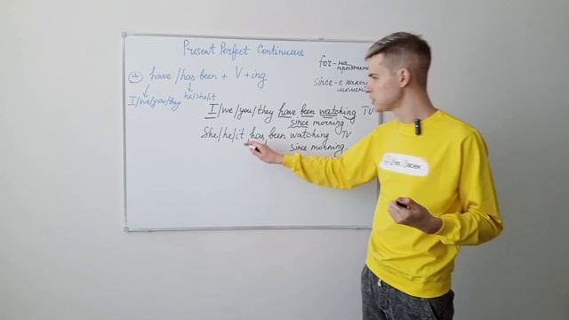 14. Present perfect continuous. смотреть онлайн