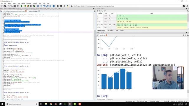 Tutorial 26 - Basic plotting in python using matplot.pyplot смотреть онлайн