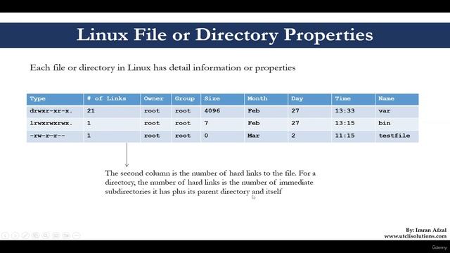 45 - Linux File or Directory Properties смотреть онлайн
