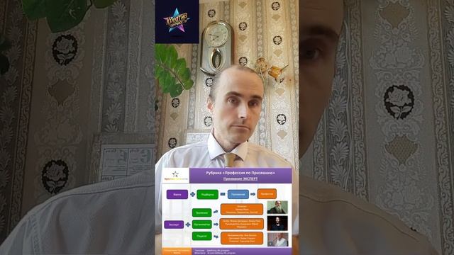 Признание Эксперт: 3 вида Экспертов и их Профессии