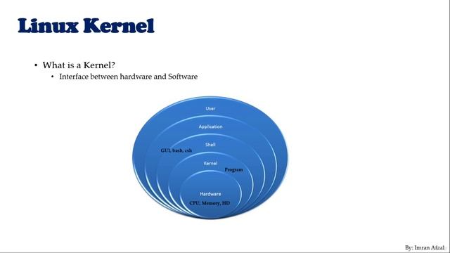 124 - Linux Kernel смотреть онлайн