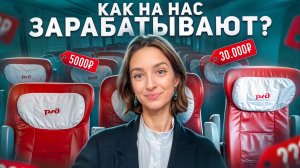 Вся ПРАВДА о РЖД. Как покупать ДЕШЕВЫЕ билеты?