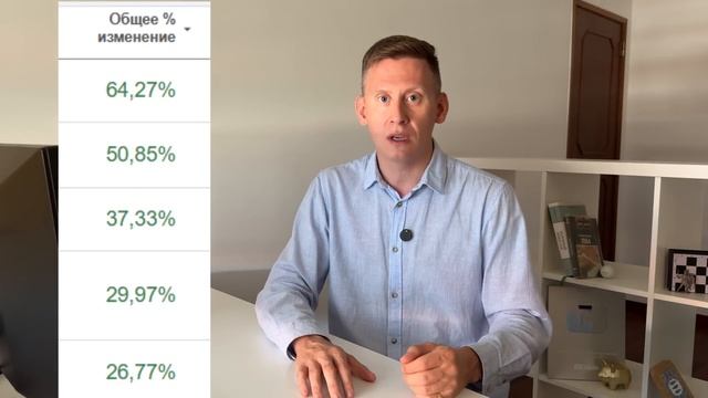 ЦБ СНИЗИЛ СТАВКУ! Доллар идет на 100-110 рублей! Прогноз курса доллар-рубль смотреть онлайн