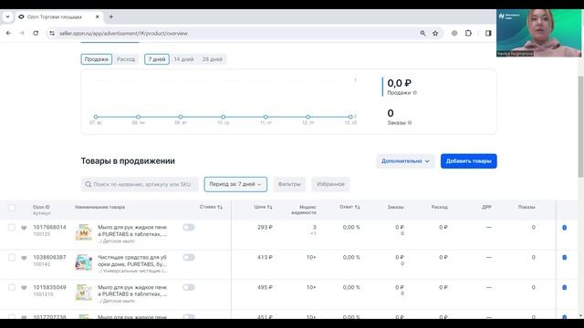 Как запускать рекламу на карточку ч.1