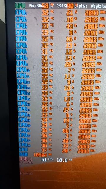 Xeon 2680v4 Rust смотреть онлайн