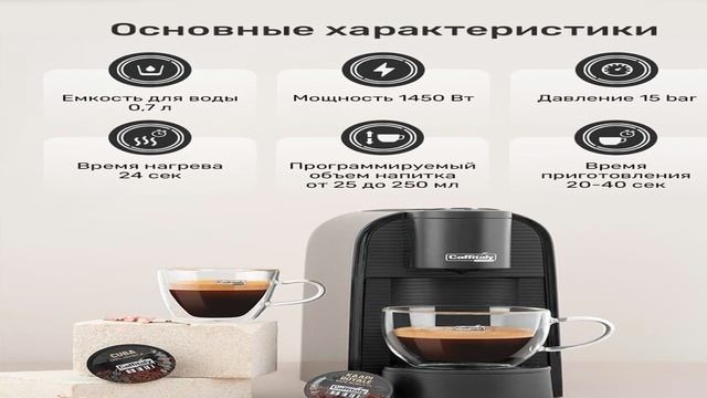 Лучшие капсульные кофеварки 2025 смотреть онлайн