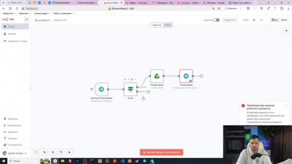Что такое n8n. Заработок на n8n. Автоматизация бизнес процессов на n8n.