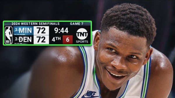 5 Финалов второго раунда плей-офф НБА в 7-й игре WILD Game!