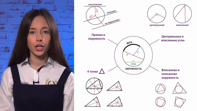Ментальные методы обучения в "Школе Путь к успеху" смотреть онлайн