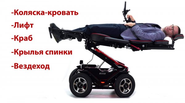 Обзор электроколяски Caterwil Ultra 4WD Horizont