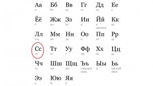 АЛФАВИТ. БУКВА «С»