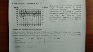(1-5 интернет) 2