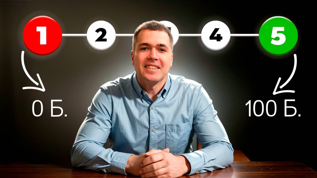 Как Я бы Готовился в 2026 смотреть онлайн