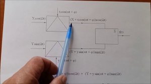 Проверка схемы простейшего SSB передатчика