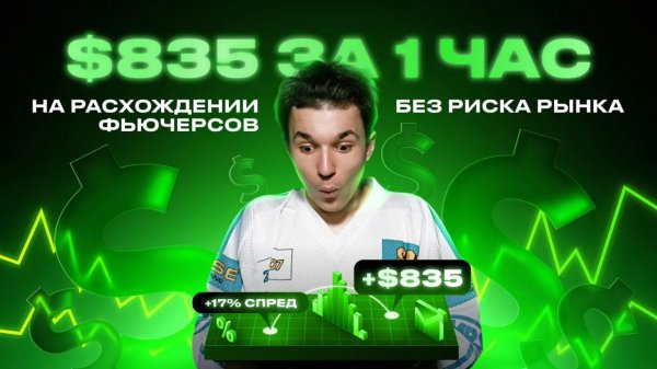 Фьючерсный арбитраж криптовалют: Кейc с прибылью $835 на RONIN | Arbitrage Scanner