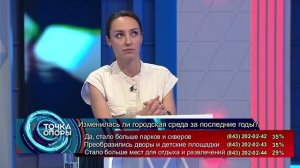 Точка опоры 24/07/2025