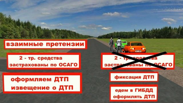 ПДД РФ. Урок 3. Общие обязанности водителей. Часть 2 смотреть онлайн