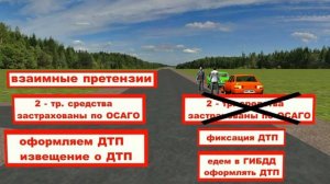 ПДД РФ. Урок 3. Общие обязанности водителей. Часть 2