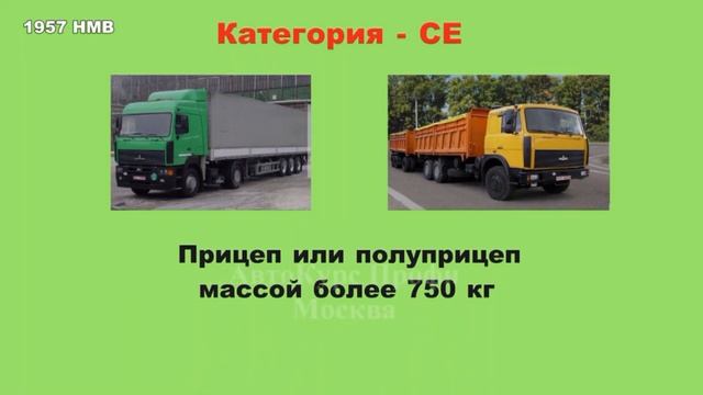 ПДД РФ. Урок 38. Категории водительских прав смотреть онлайн