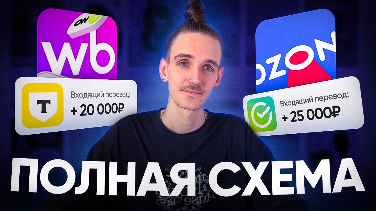 Полная схема выхода на 100.000₽ в месяц на инфографике | Пошаговый план | Дизайн карточек товаров смотреть онлайн