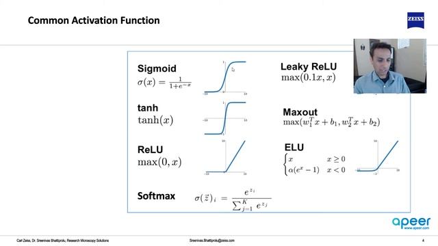 Tutorial 94 - Deep Learning terminology explained - Activation Function смотреть онлайн