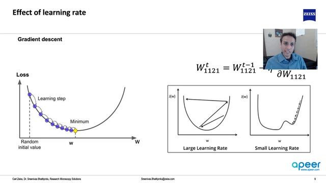 Tutorial 96 - Deep Learning terminology explained - Back propagation and optimizers смотреть онлайн