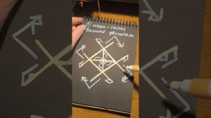 Вечный двигатель