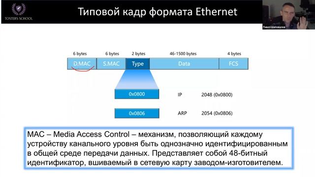 Введение в сетевые технологии смотреть онлайн