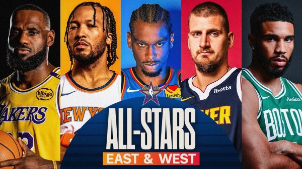 Лучшие моменты Матча всех звезд НБА 2025 года ⭐️