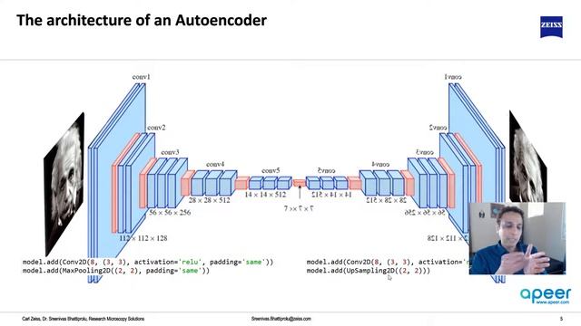 Tutorial 113 - What are autoencoders смотреть онлайн