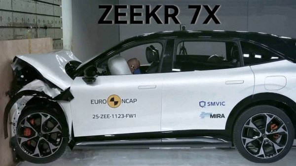 Безопаснее_Volvo？_ZEEKR_7X_показал_класс_на_Euro_NCAP!