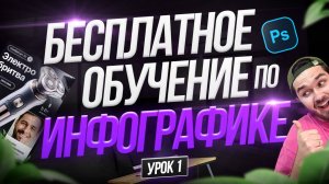 БЕСПЛАТНОЕ обучение дизайну карточек товаров / КУРС по инфографике
