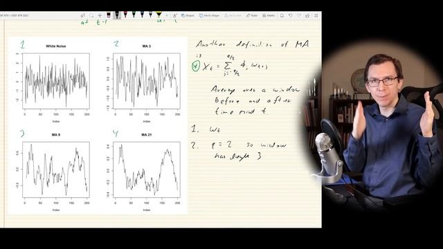 TSA Lecture 1： Noise Processes