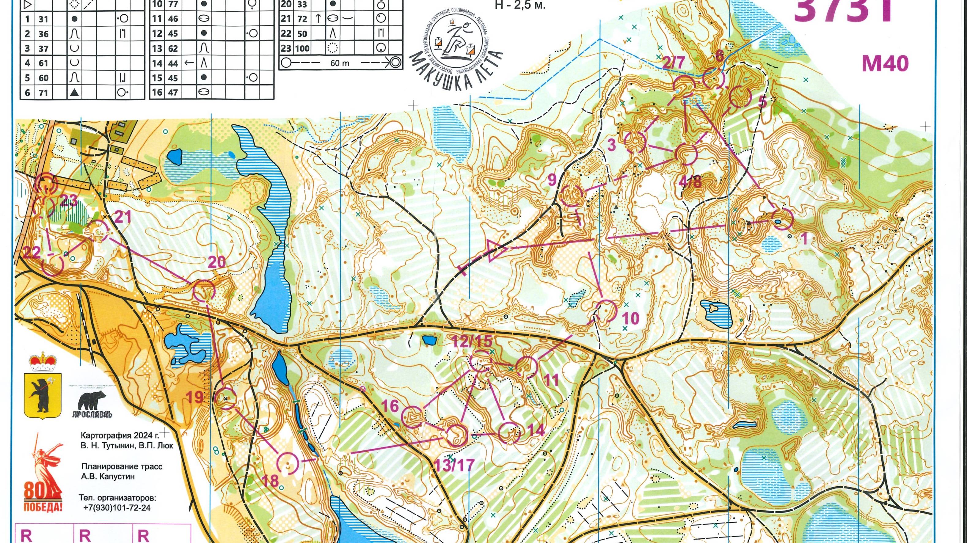 Макушка лета_4 день_20.07_М40_(классика)