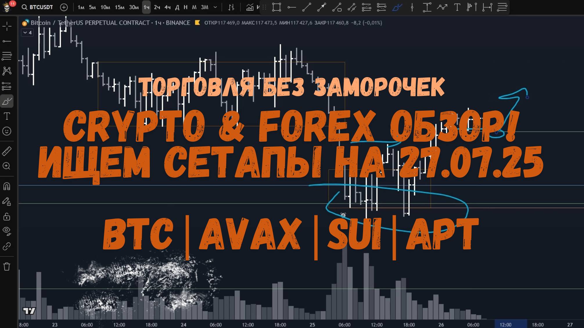CRYPTO Обзор на 27.07.25 - BTC | AVAX | SUI | APT но лучше пробой =)