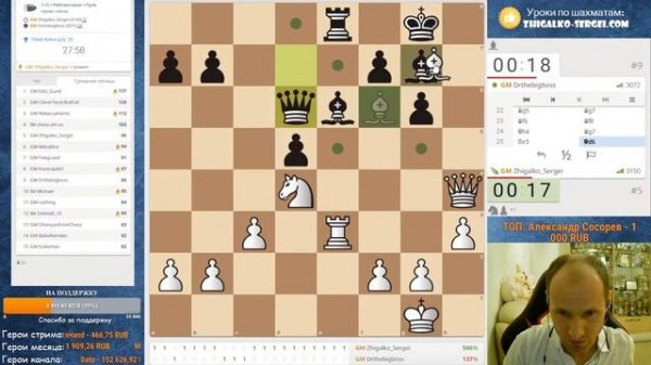 lichess Жигалко