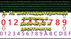3. Из шестнадцатеричной системы в двоичную и десятичную