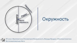 Окружность. 7 класс. Геометрия.