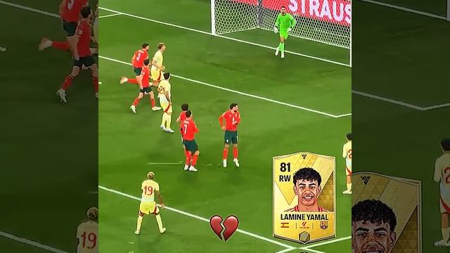 Ламин Ямаль смотреть онлайн