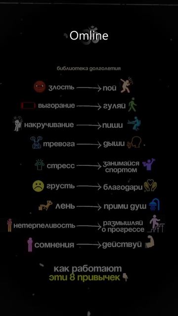 Как часто вы впадаете в апатию и перекладываете дела с полки на полку? смотреть онлайн
