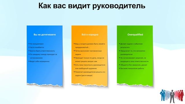 6. Свой руководитель смотреть онлайн