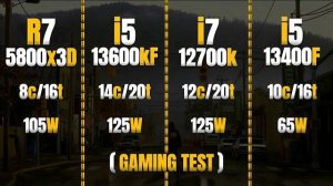 Ryzen 7 5800x3D vs i5 13600KF vs i7 12700K vs i5 13400F : (RTX 4070 Ti SUPER) : Ultimate Comparison