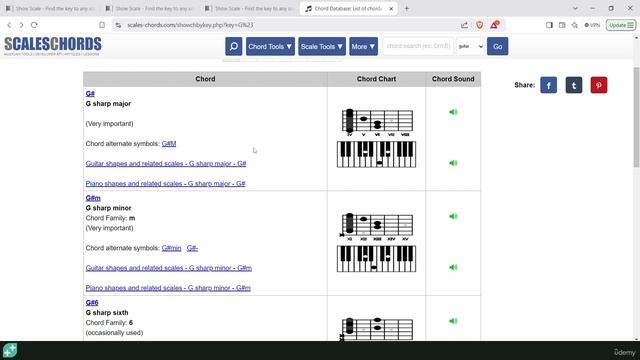 4.4 -Adding Synth Pads смотреть онлайн