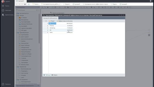 Анализ датасета с использованием подмоделей смотреть онлайн