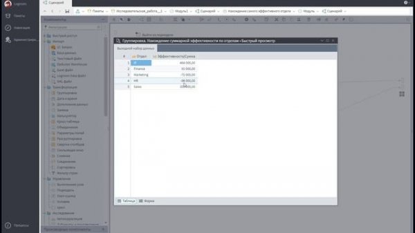 Анализ датасета с использованием подмоделей