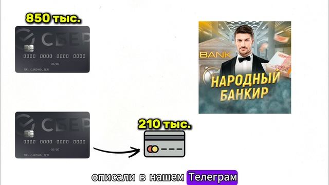 Как я сделала пассивный доход 270 тысяч на схеме 