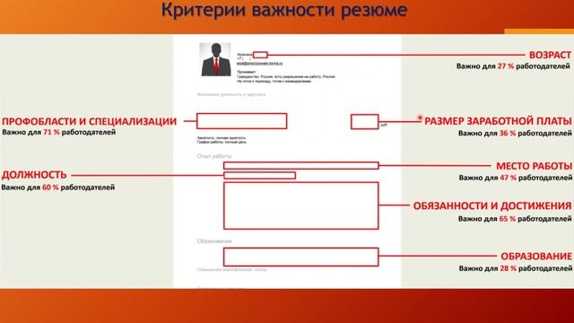 8. Собеседование смотреть онлайн